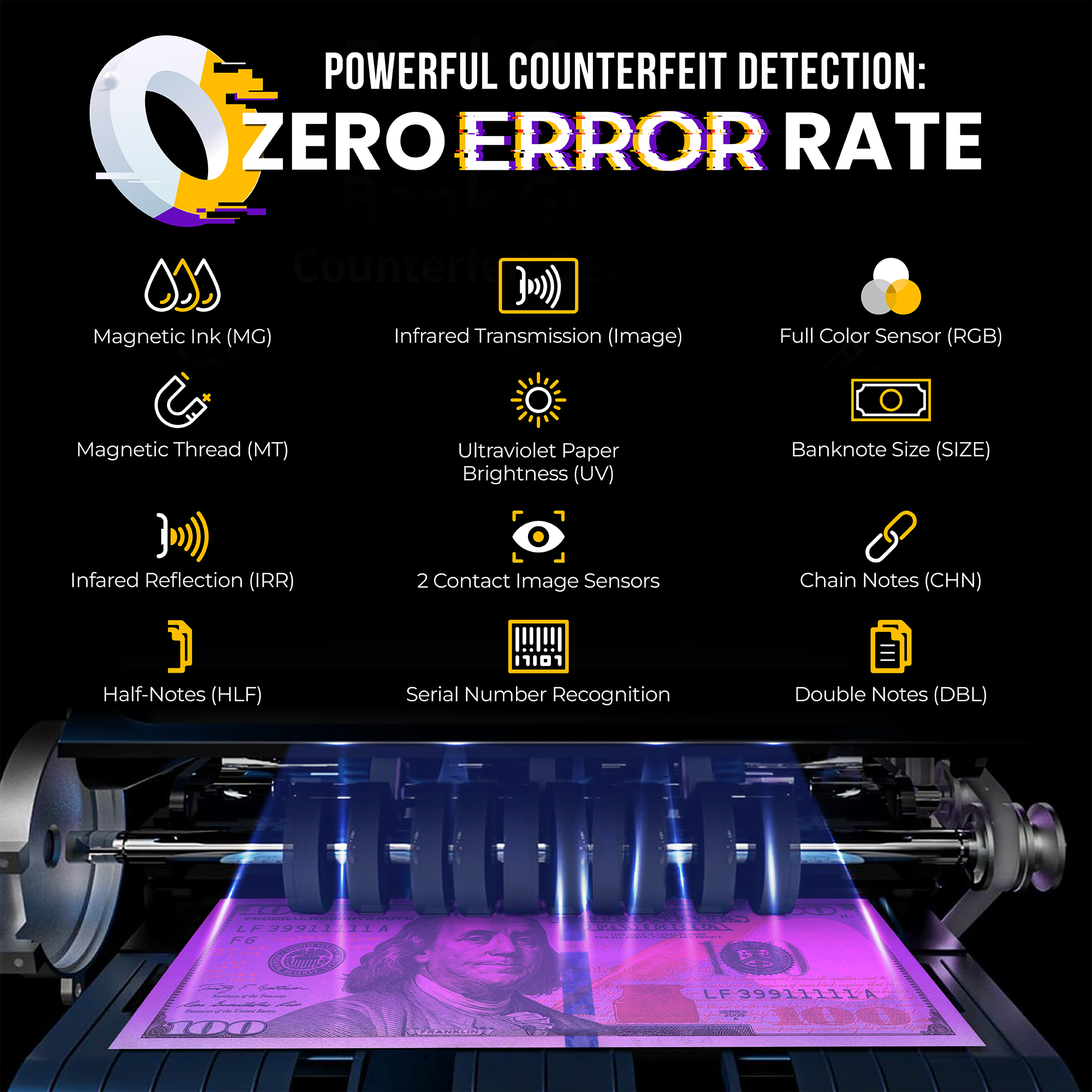 counting machine