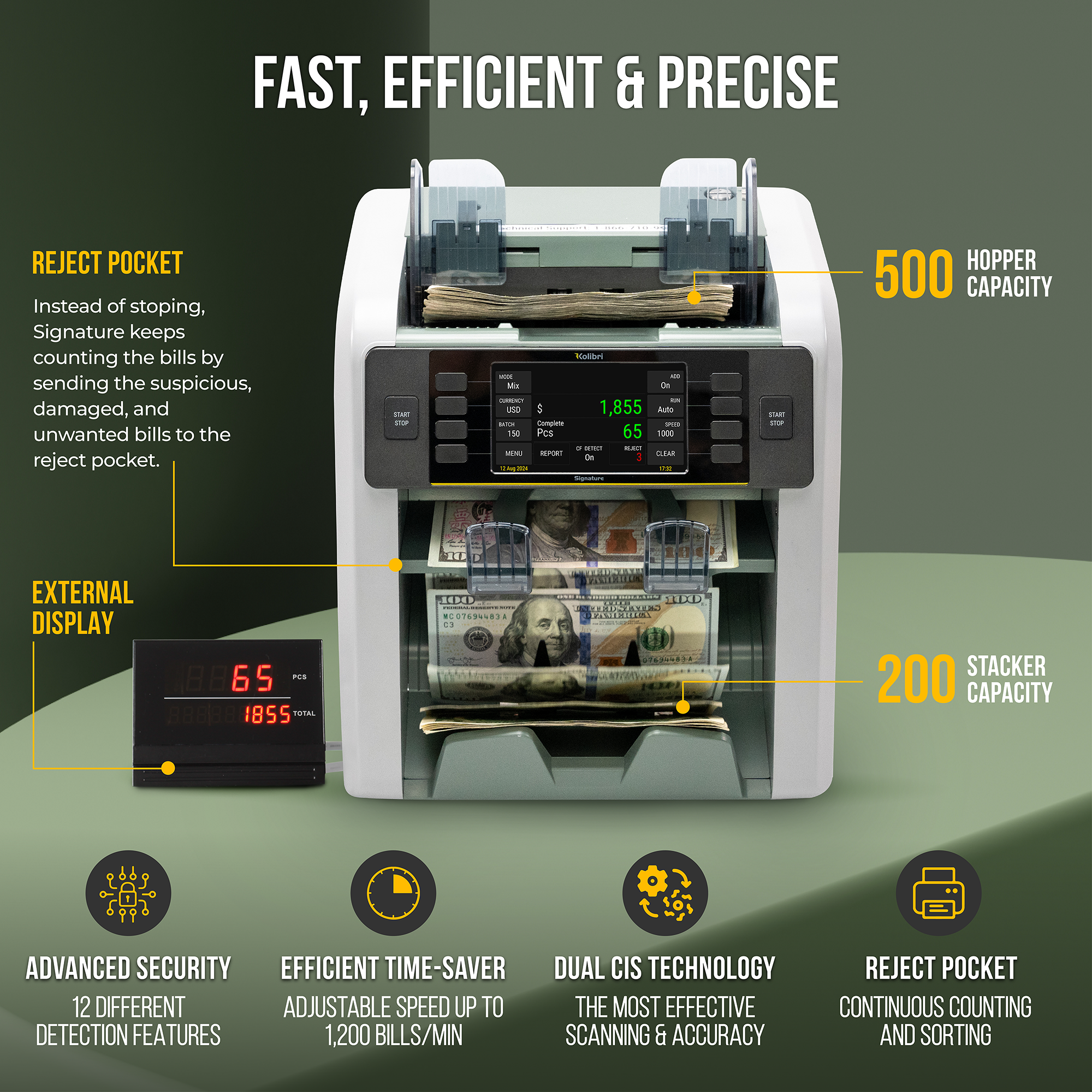 counting machine
