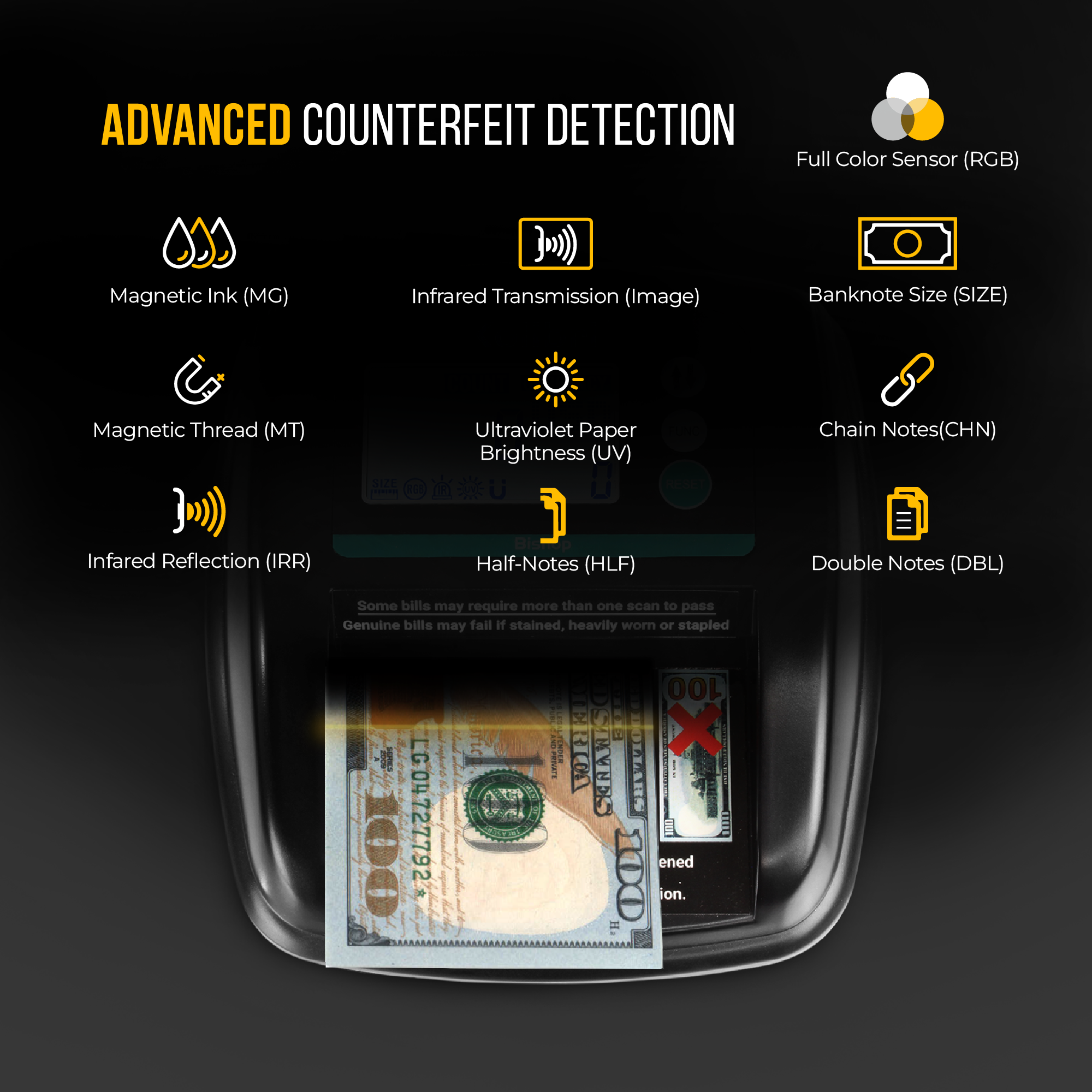 Counterfeit Detector