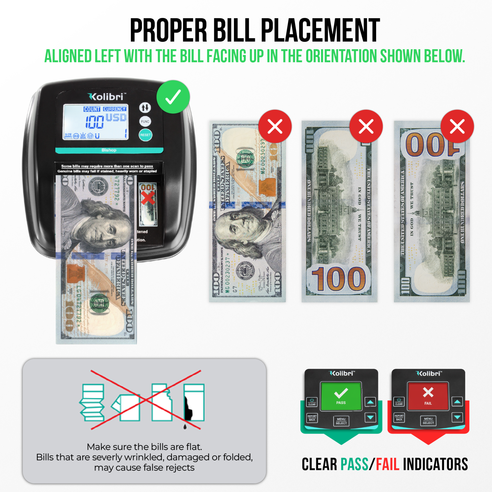 Counterfeit Detector
