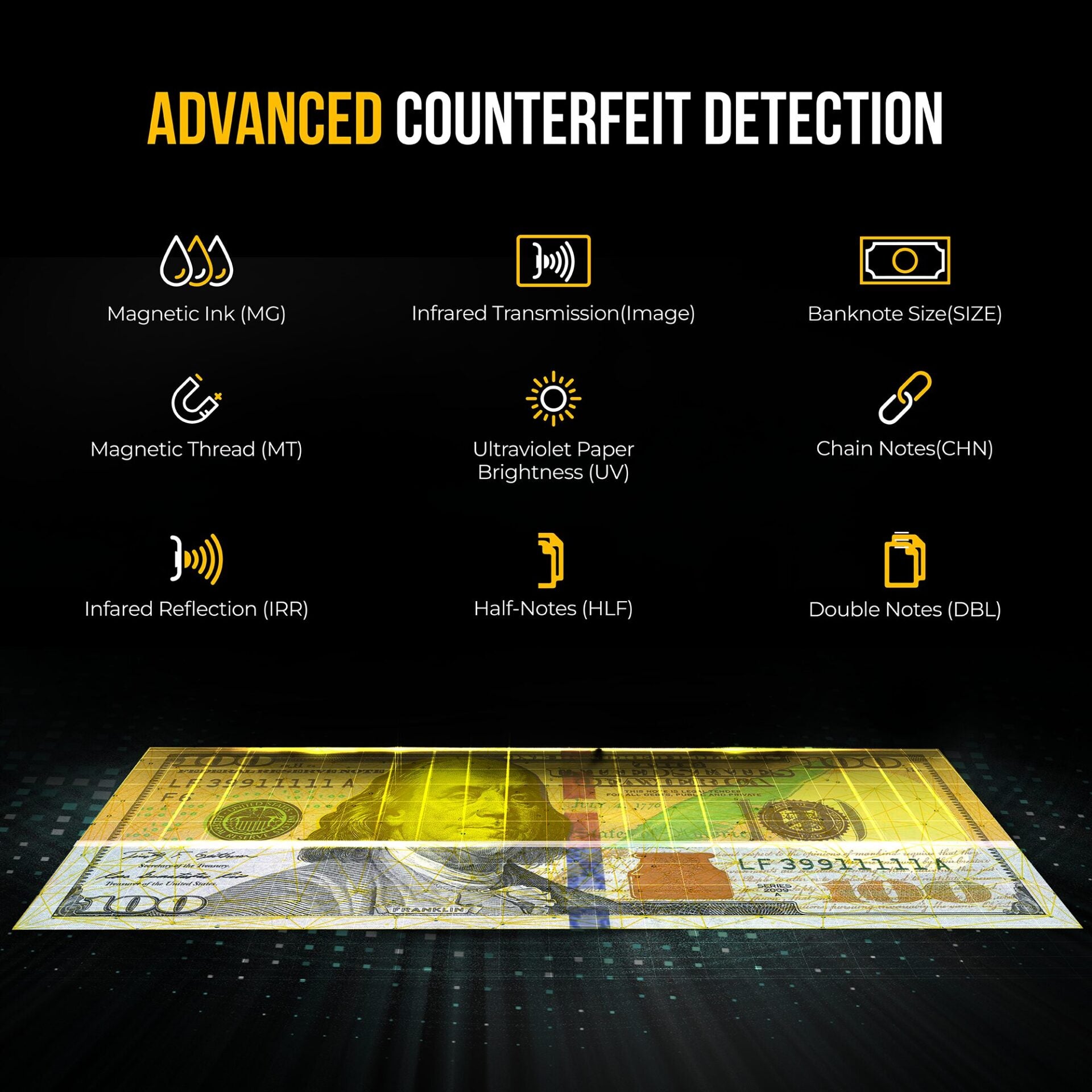 counting machine