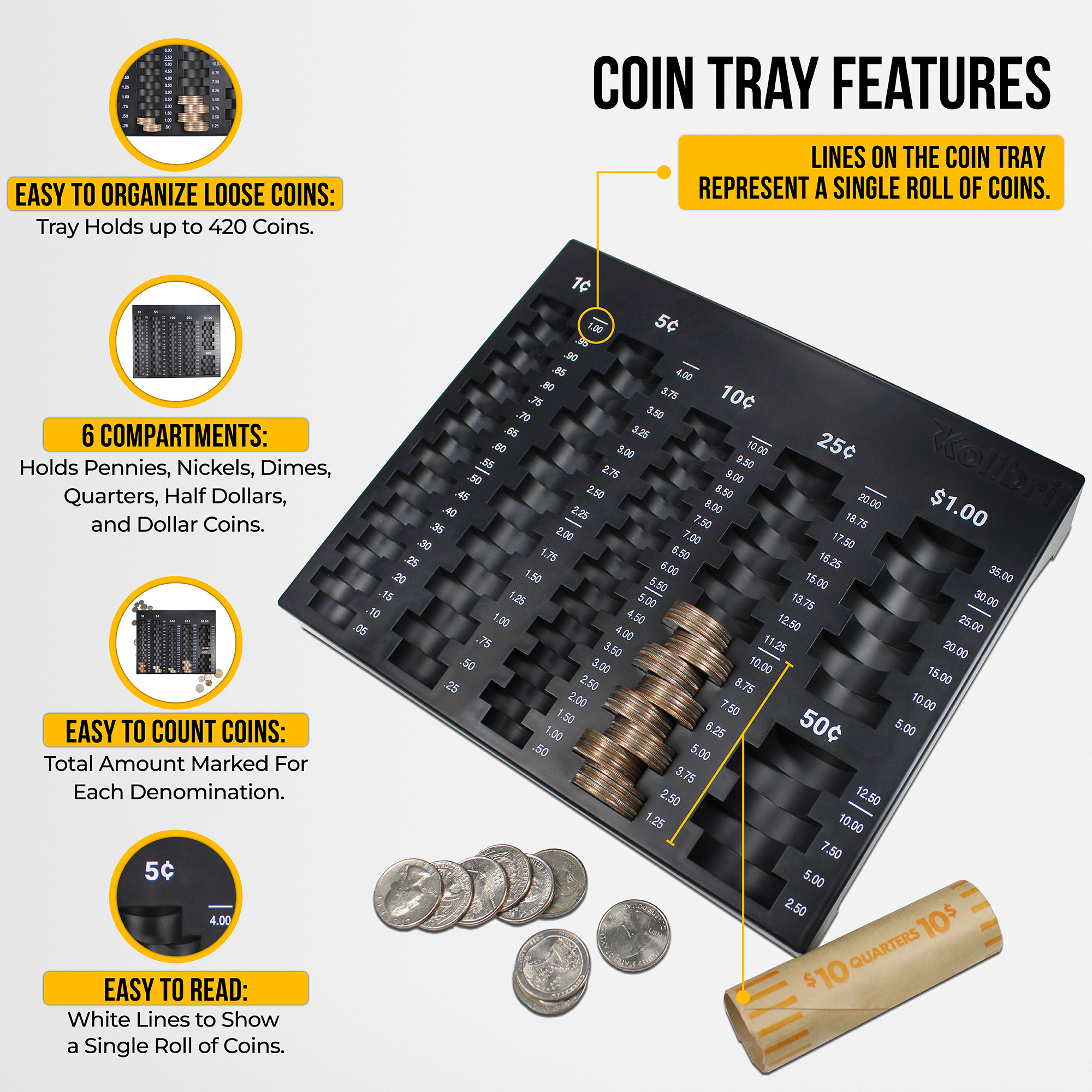 Kolibri Coin Tray