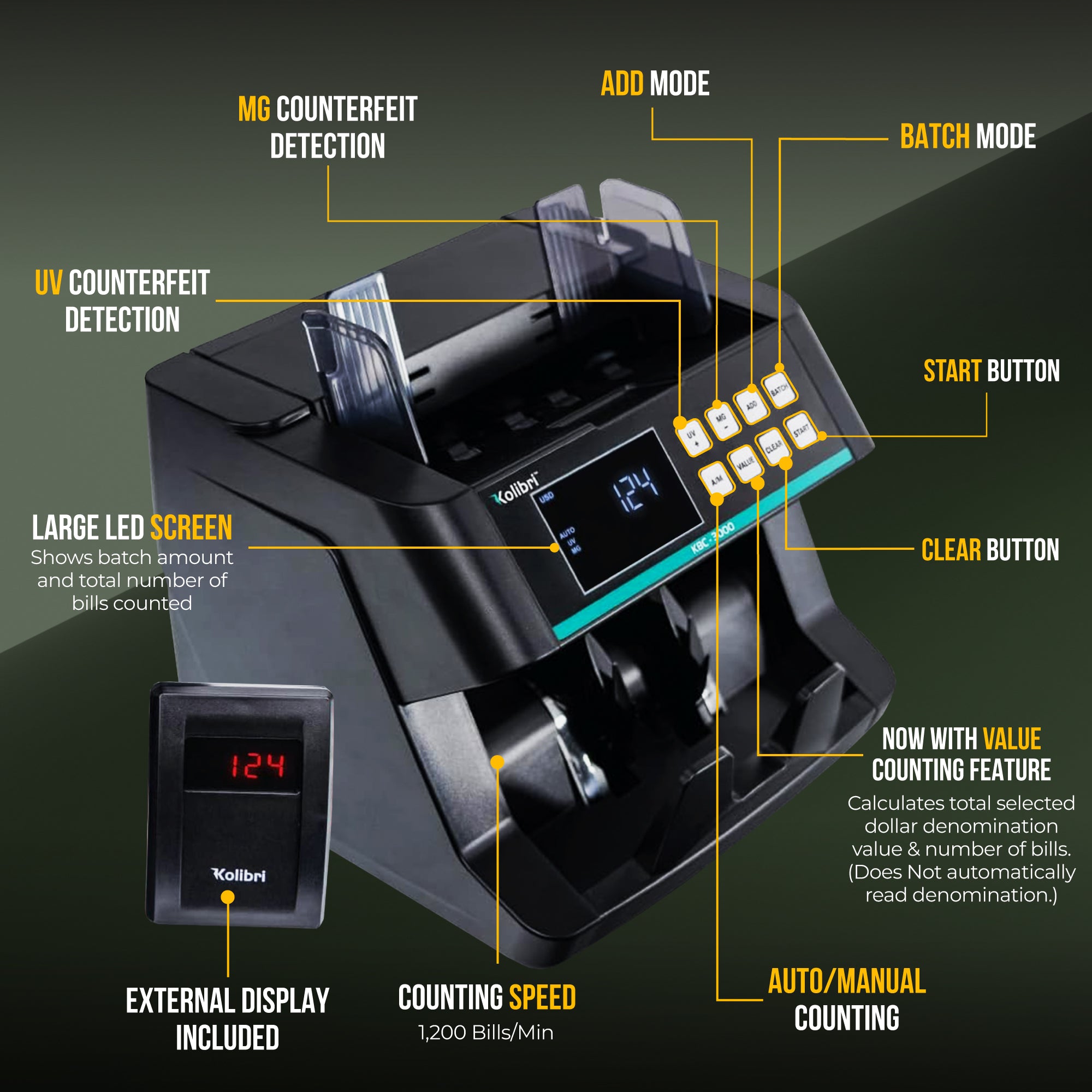 Kolibri KBC-3000 Money Counter