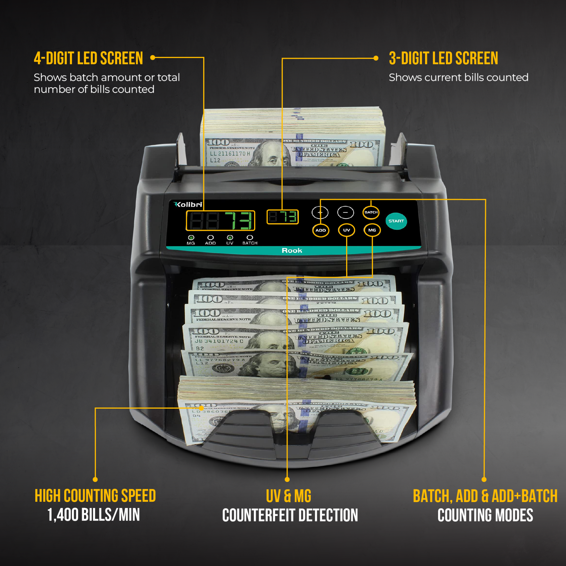 Kolibri Rook Money Counter